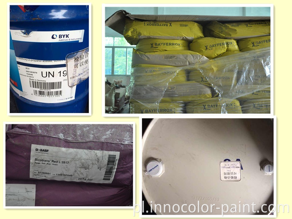 Innocolor Automotive Refinish Farba 1K Solid Colours Fiolet czerwony